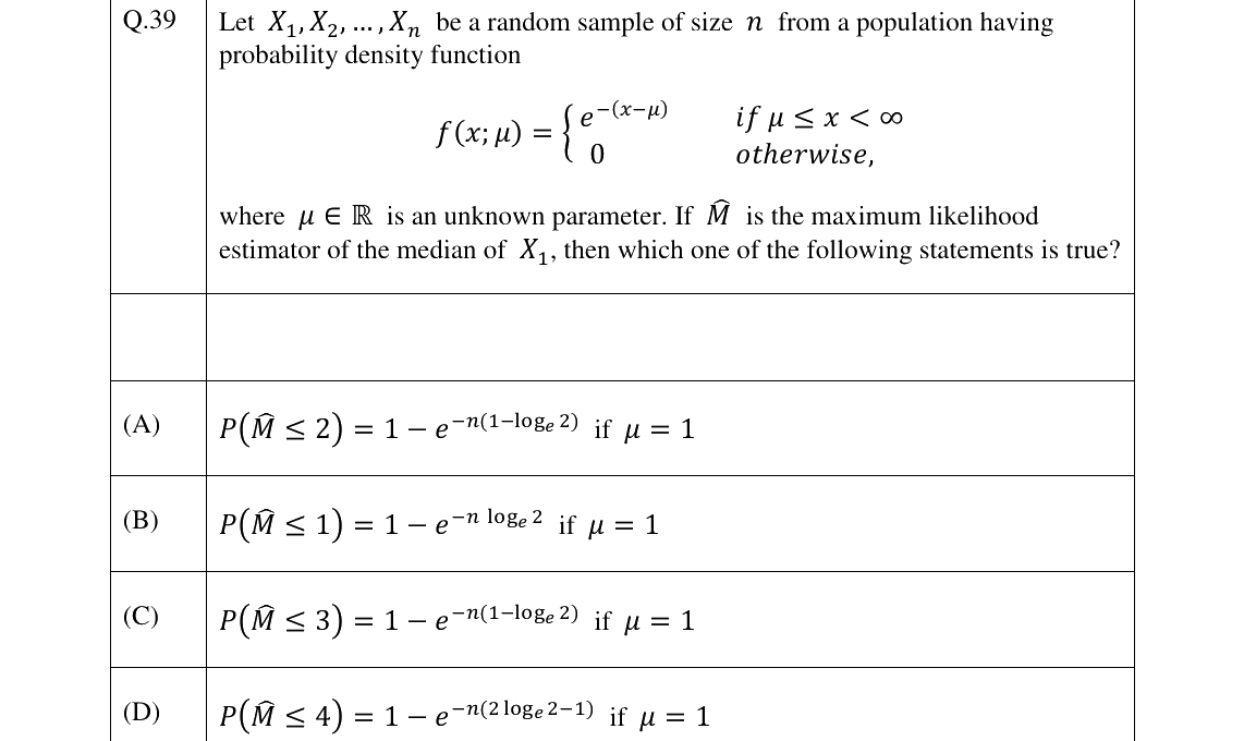 GATE 2023 ST question 39