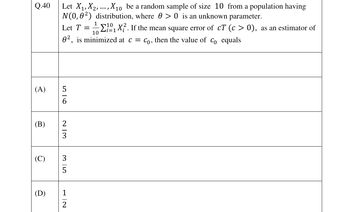 GATE 2023 ST question 40