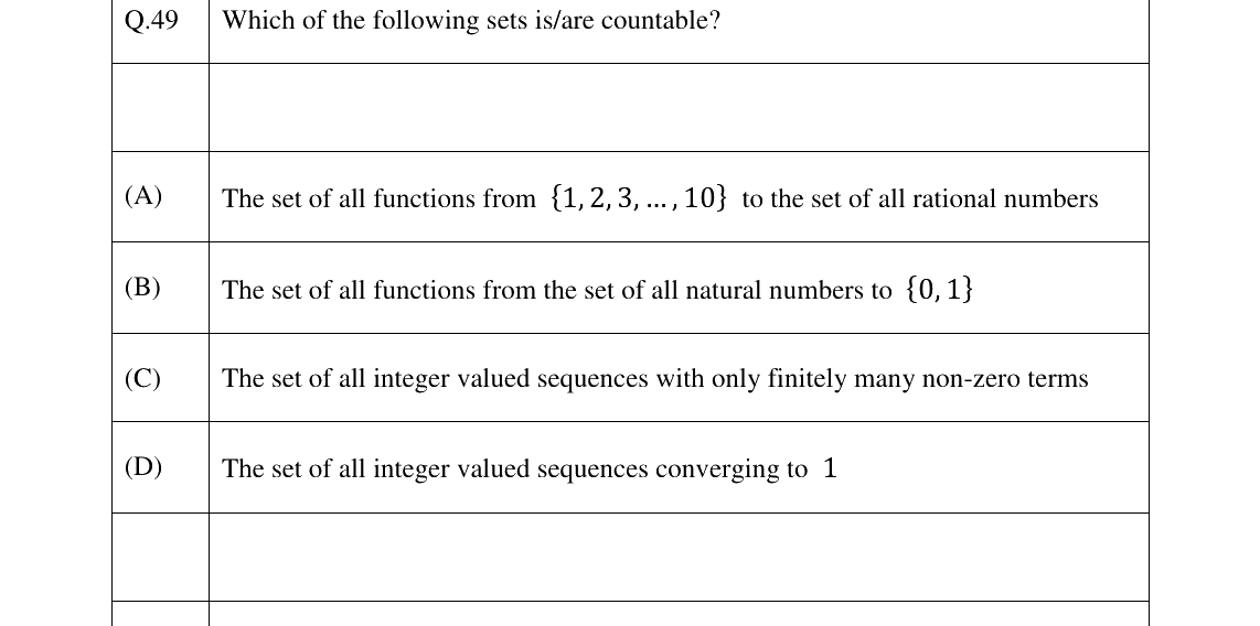 GATE 2023 ST question 49