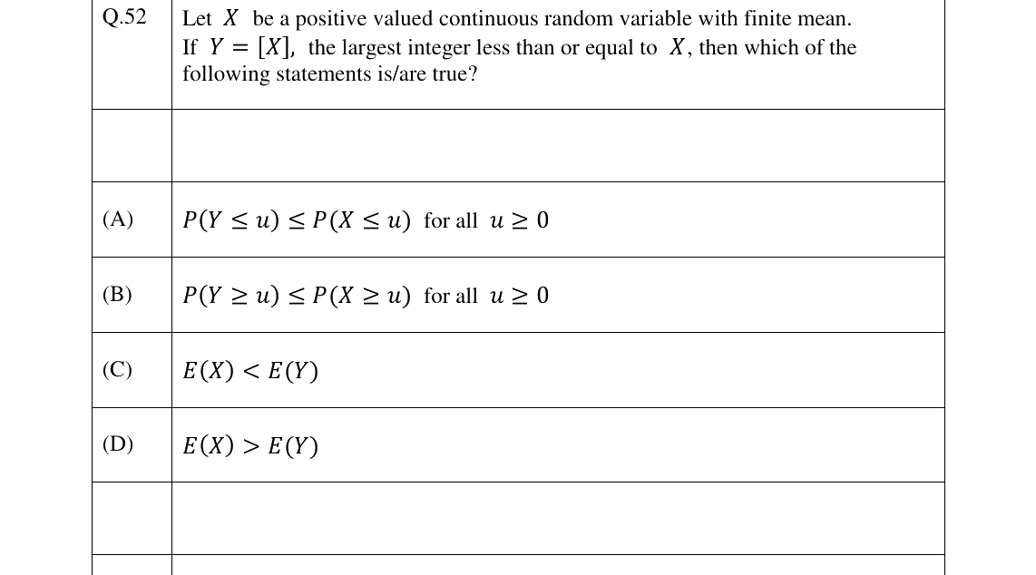 GATE 2023 ST question 52