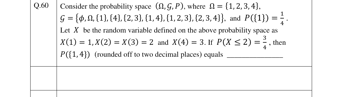 GATE 2023 ST question 60