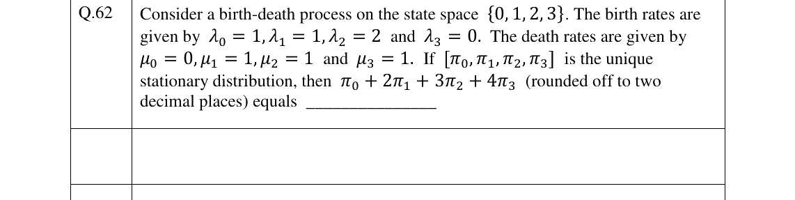 GATE 2023 ST question 62