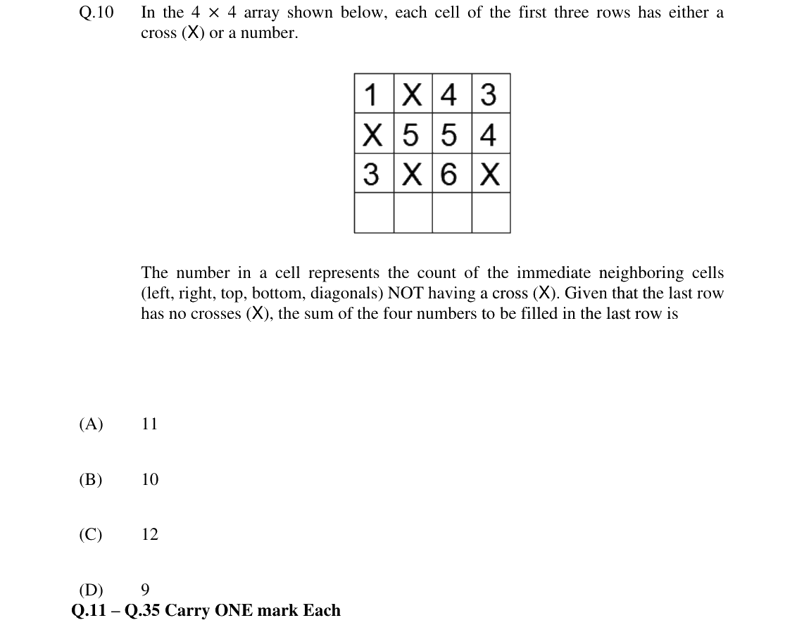 GATE 2024 ST question 10