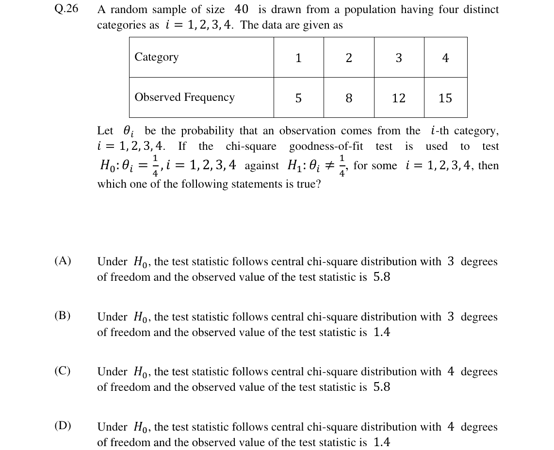 GATE 2024 ST question 26