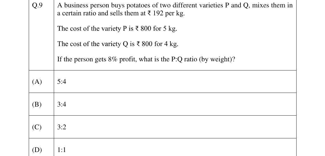 GATE 2025 ST question 9