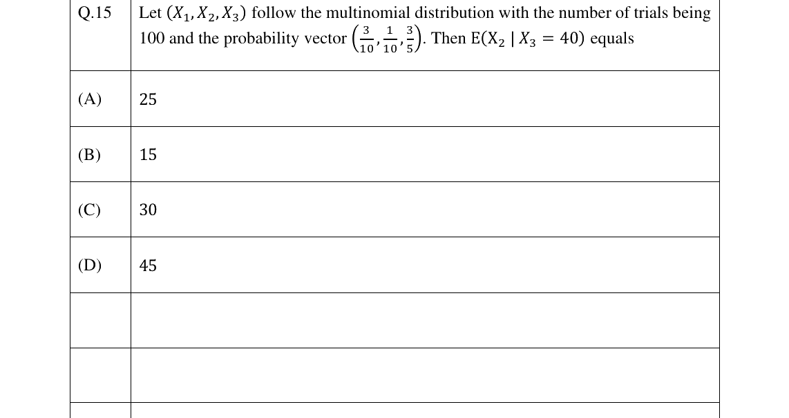 GATE 2025 ST question 15