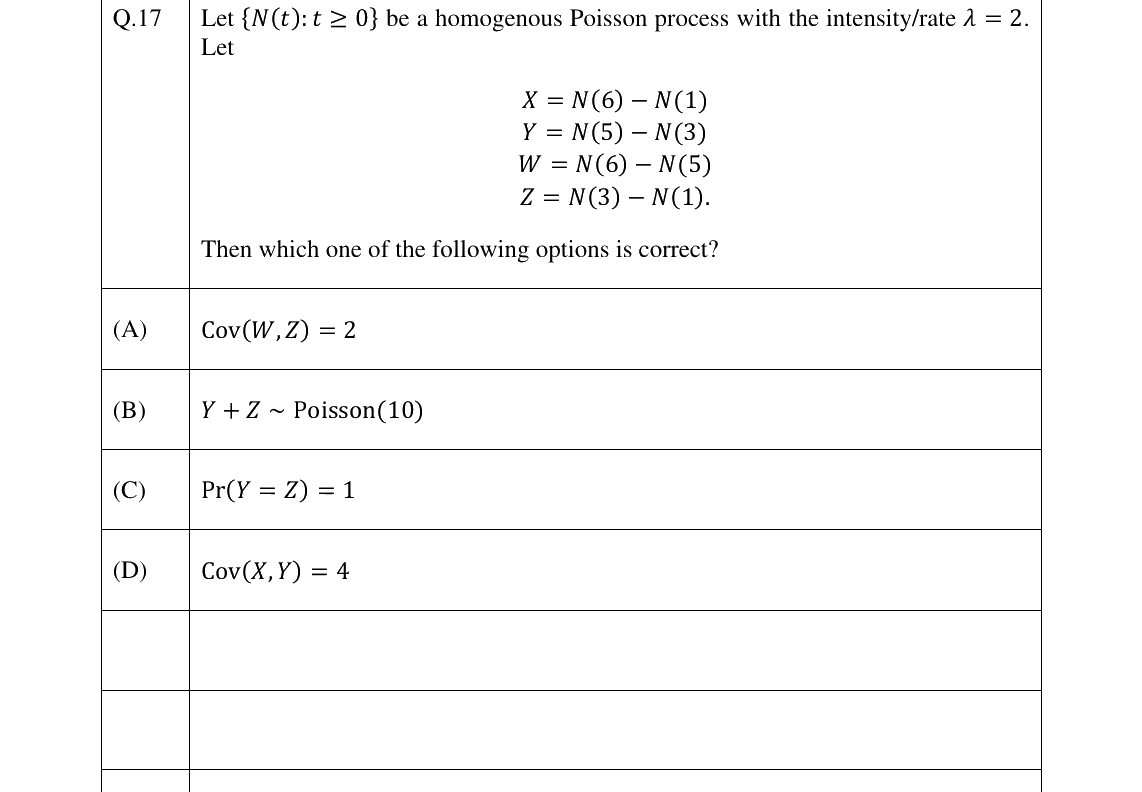 GATE 2025 ST question 17
