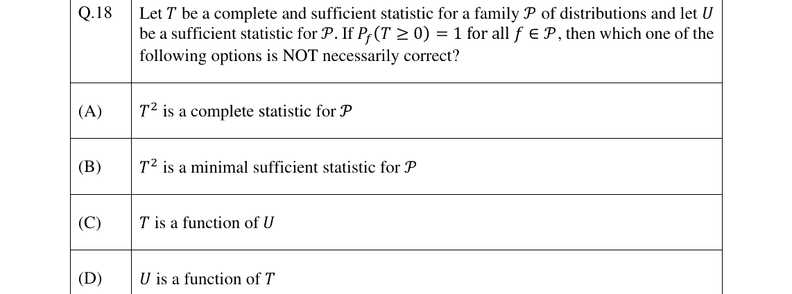 GATE 2025 ST question 18