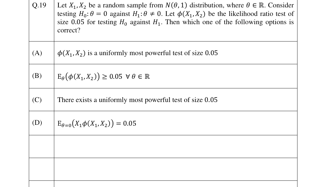GATE 2025 ST question 19