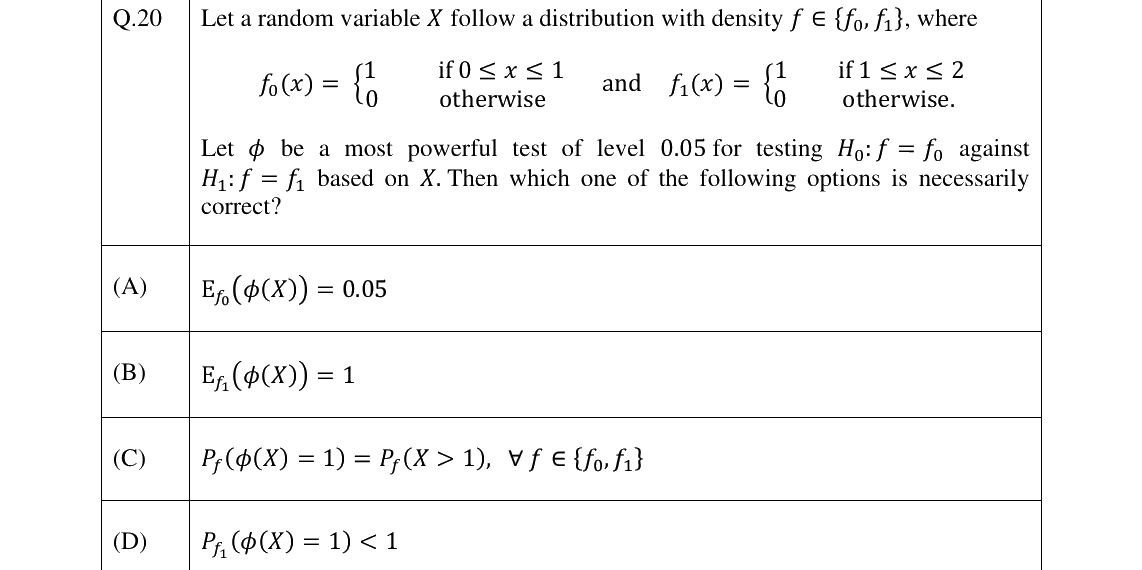 GATE 2025 ST question 20