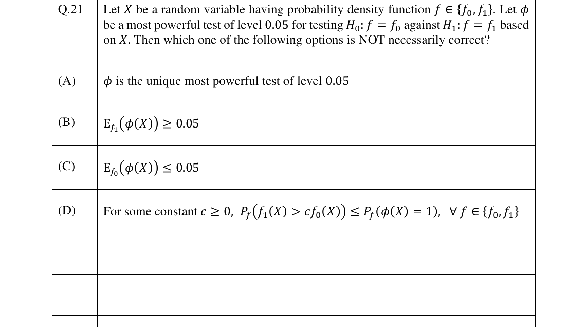 GATE 2025 ST question 21
