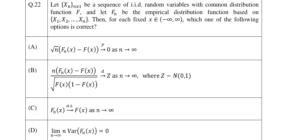 GATE 2025 ST question 22