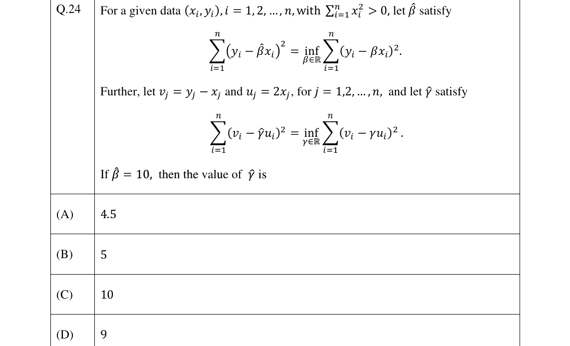 GATE 2025 ST question 24