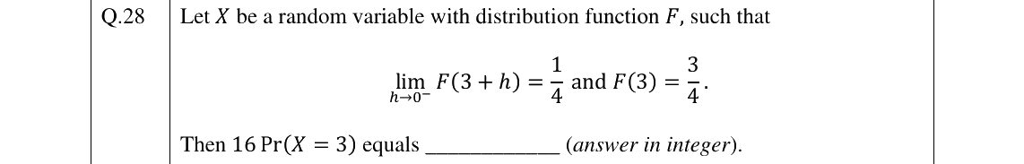 GATE 2025 ST question 28