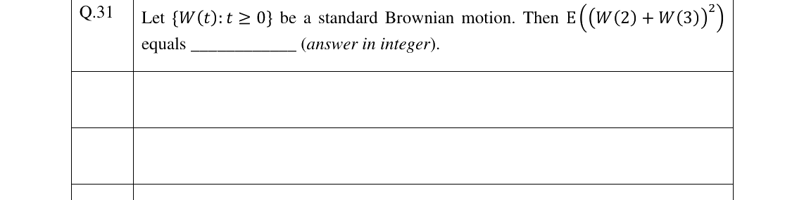 GATE 2025 ST question 31