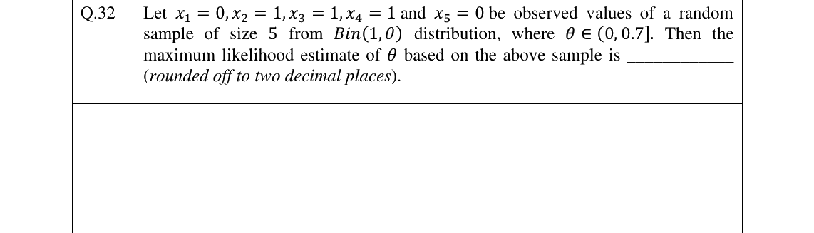 GATE 2025 ST question 32