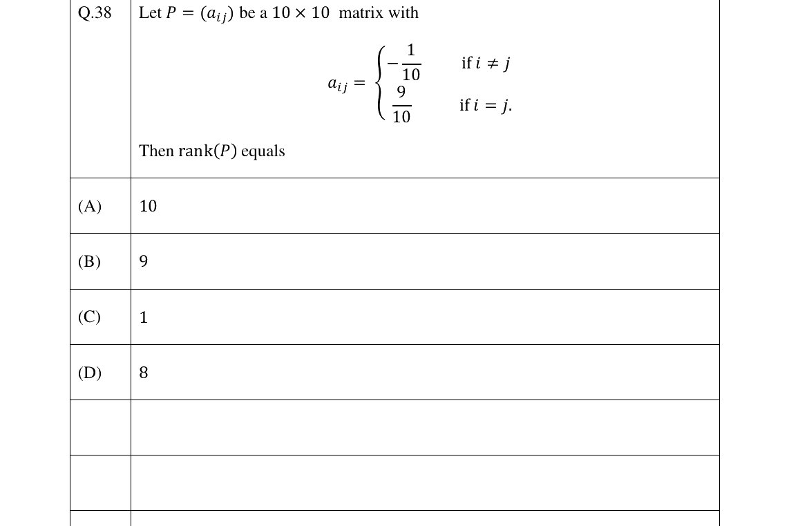 GATE 2025 ST question 38