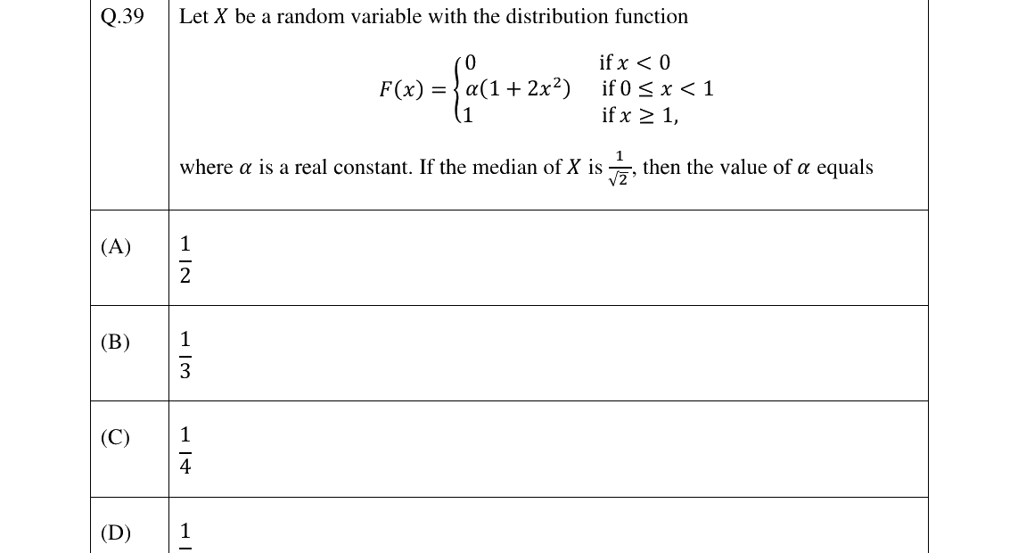 GATE 2025 ST question 39