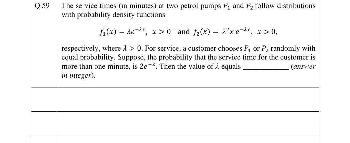 GATE 2025 ST question 59