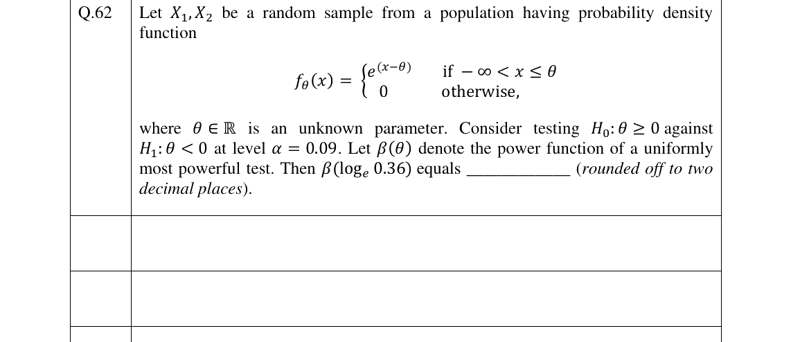 GATE 2025 ST question 62