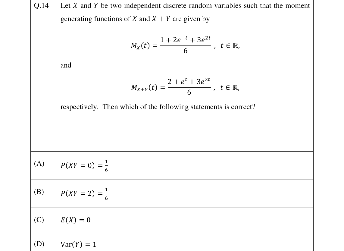 GATE 2026 ST question 14