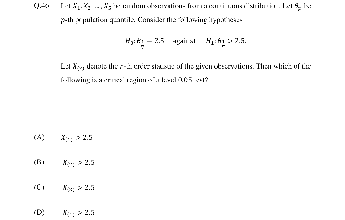 GATE 2026 ST question 46