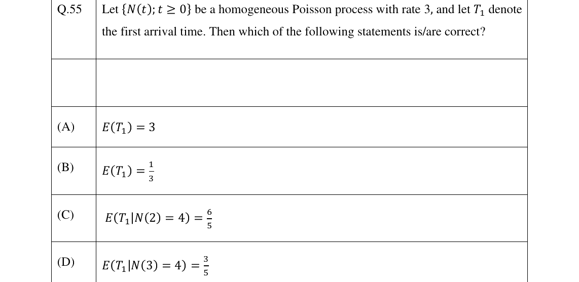 GATE 2026 ST question 55