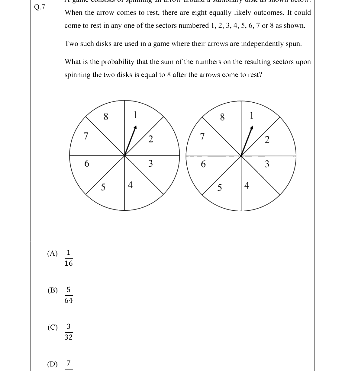 GATE 2022 TF question 7