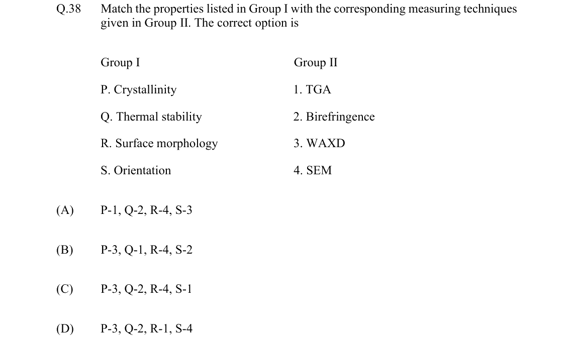 GATE 2022 TF question 38