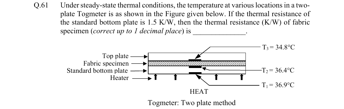 GATE 2022 TF question 61