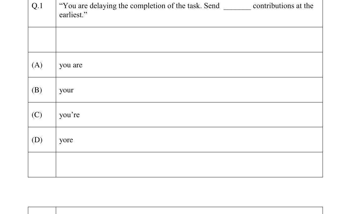 GATE 2023 TF question 1