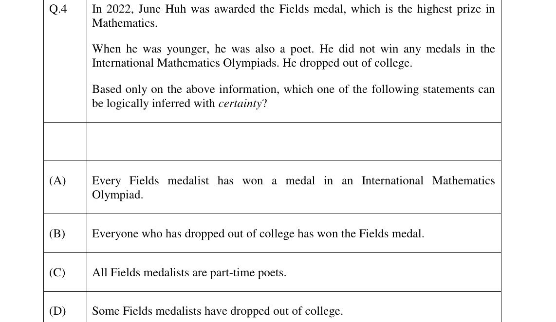 GATE 2023 TF question 4