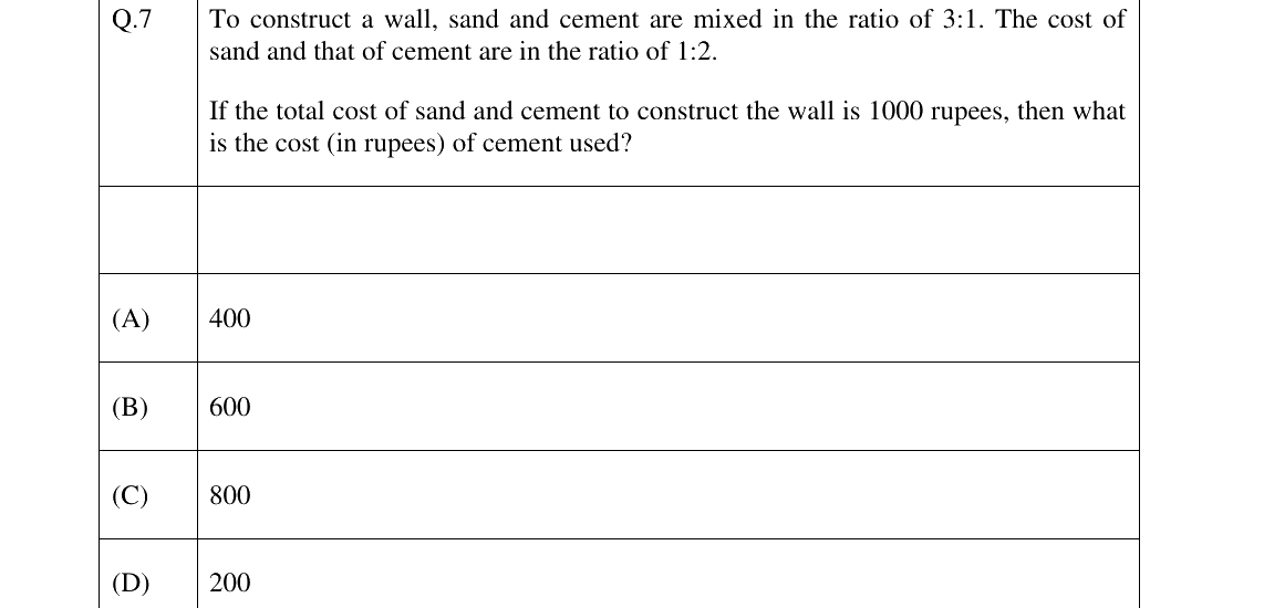 GATE 2023 TF question 7