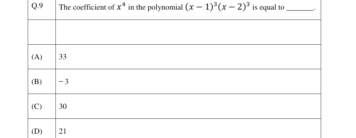 GATE 2023 TF question 9