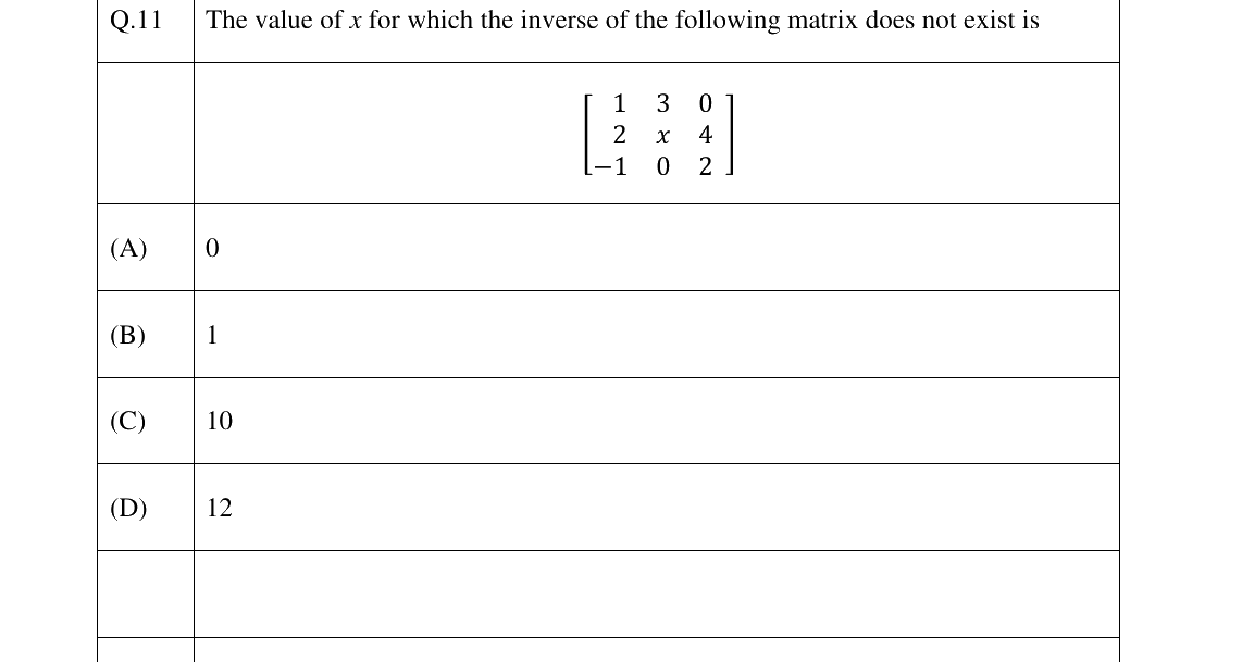 GATE 2023 TF question 11