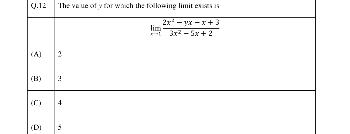 GATE 2023 TF question 12