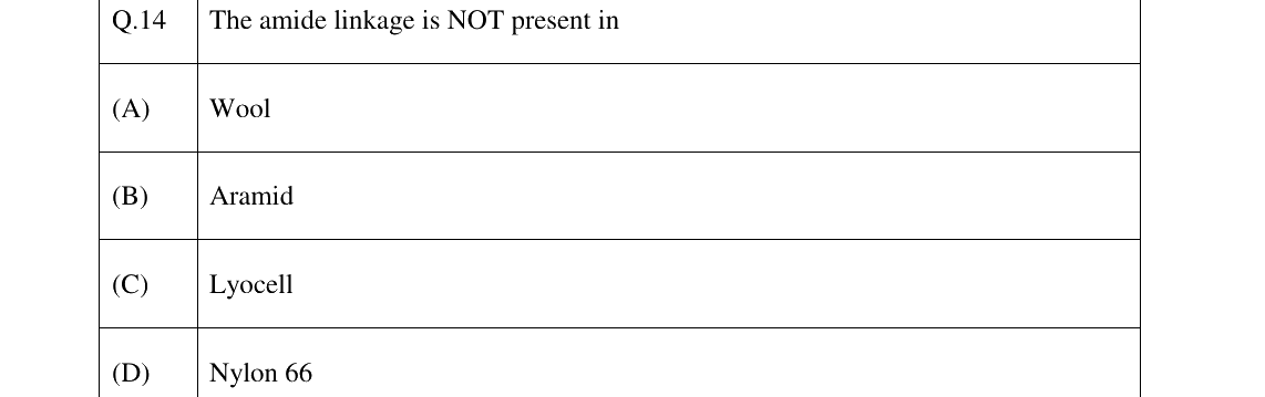 GATE 2023 TF question 14