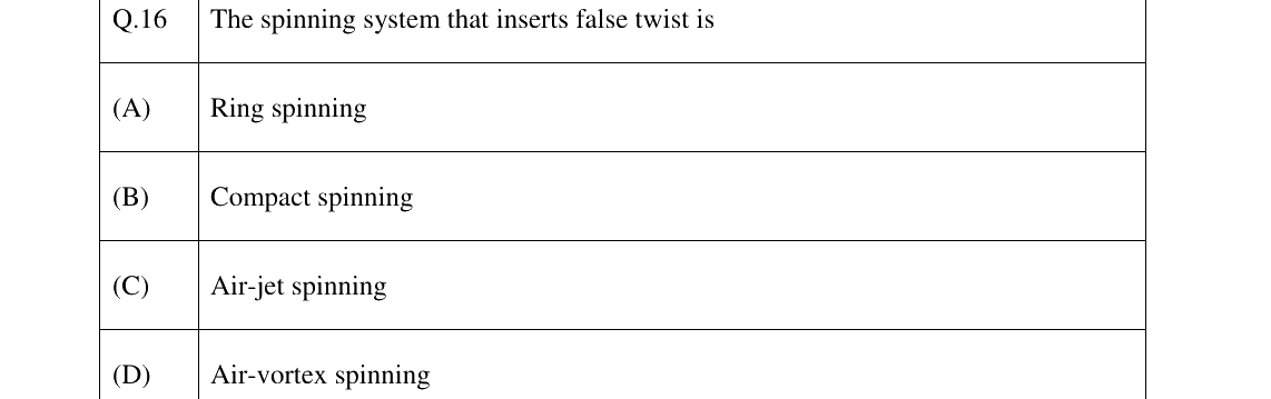 GATE 2023 TF question 16