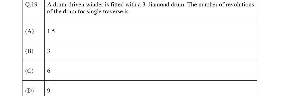 GATE 2023 TF question 19