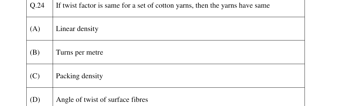 GATE 2023 TF question 24