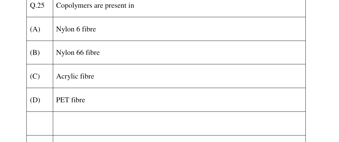 GATE 2023 TF question 25