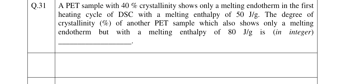 GATE 2023 TF question 31