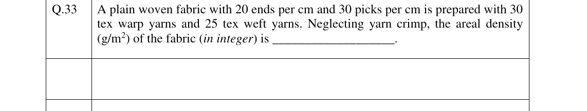 GATE 2023 TF question 33