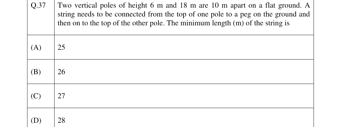 GATE 2023 TF question 37