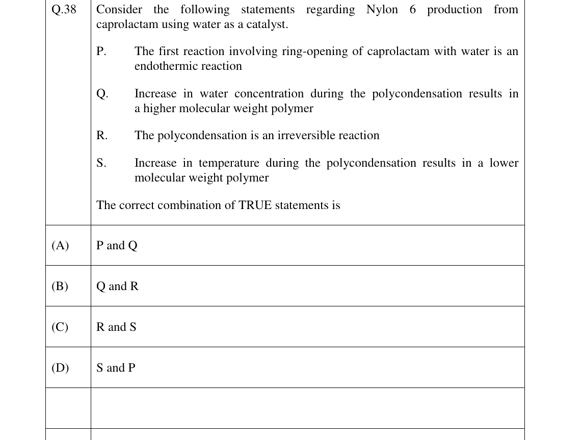 GATE 2023 TF question 38