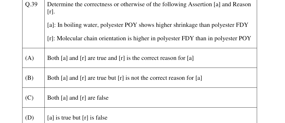 GATE 2023 TF question 39