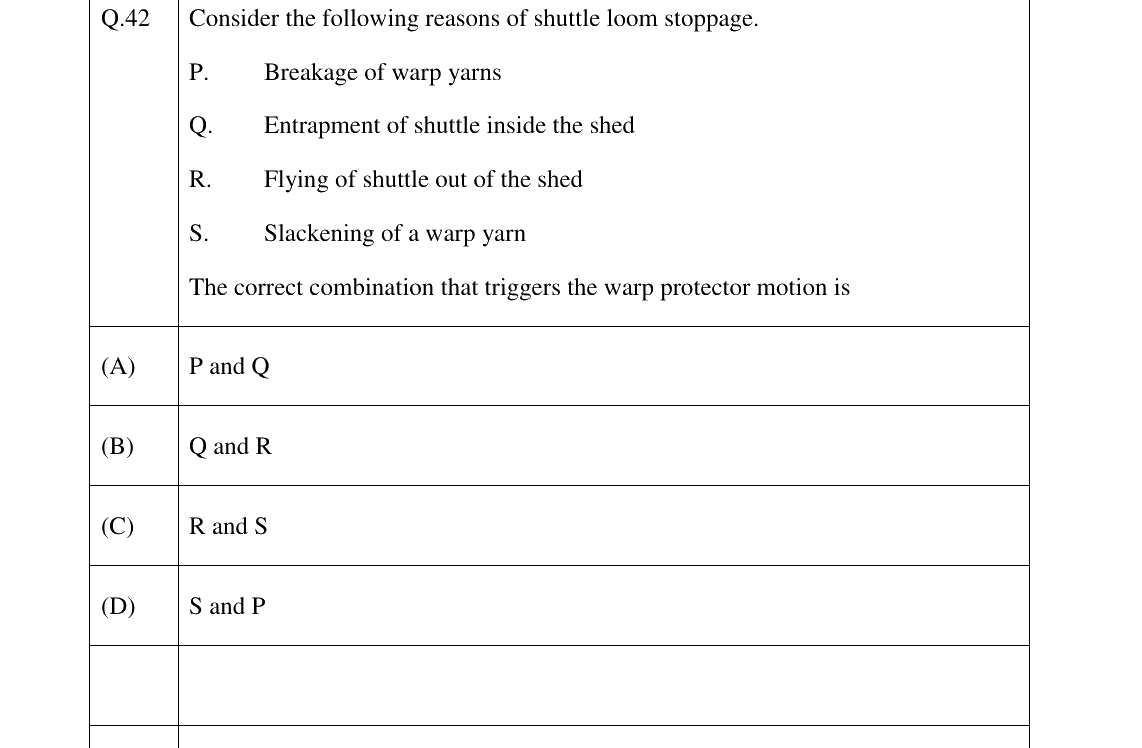 GATE 2023 TF question 42
