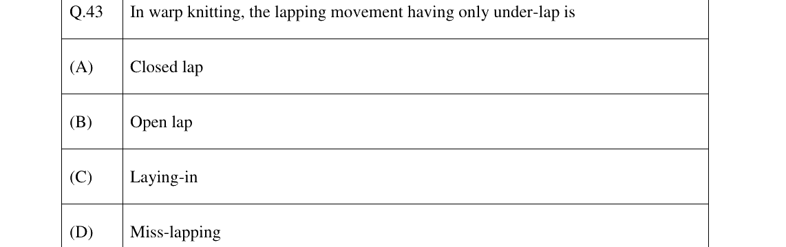 GATE 2023 TF question 43