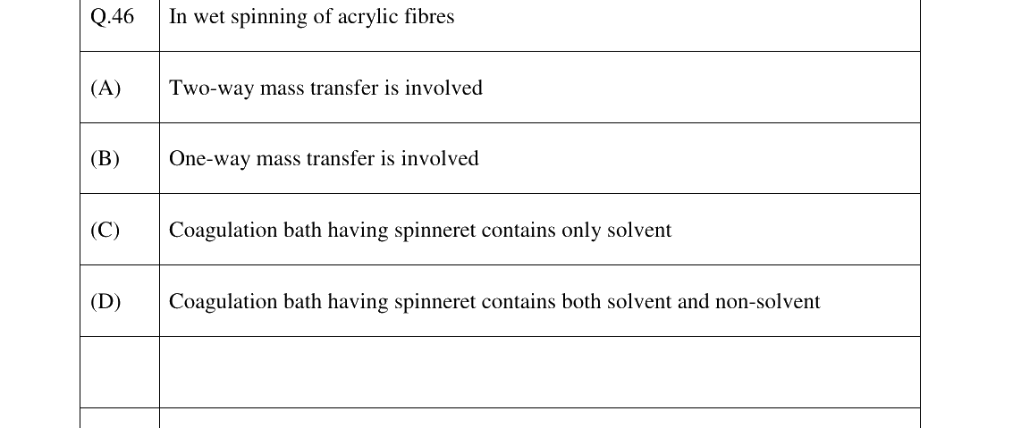 GATE 2023 TF question 46