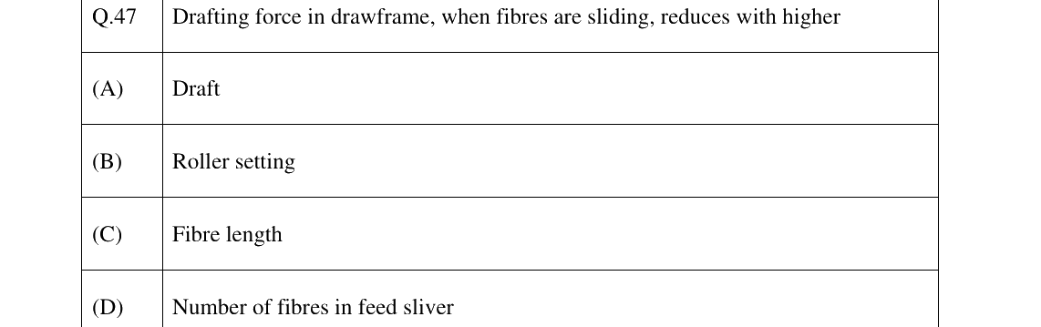 GATE 2023 TF question 47